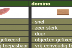 Tabel_techniek